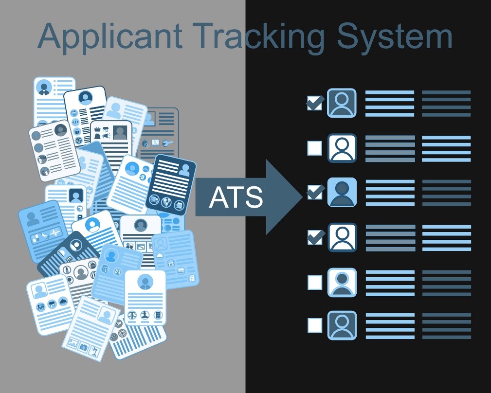 Applicant Tracking System - image of multiple resumes being sorted into an organized list